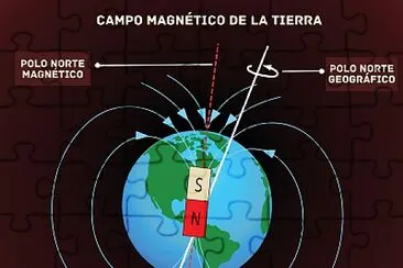 1ro. Básico Ciencias Naturales