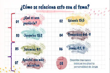 Formación pedagógica