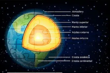 Estrutura interna da Terra jigsaw puzzle