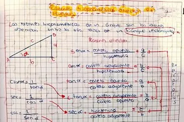 Razones trigonométricas directas e inversas jigsaw puzzle