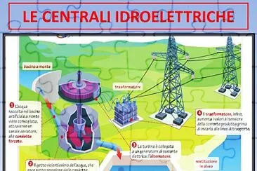 Centrale idroelettrica jigsaw puzzle