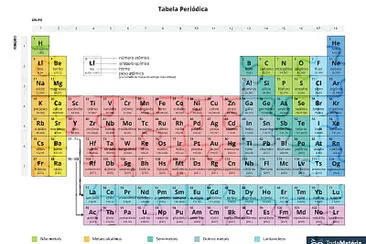 Tabela jigsaw puzzle