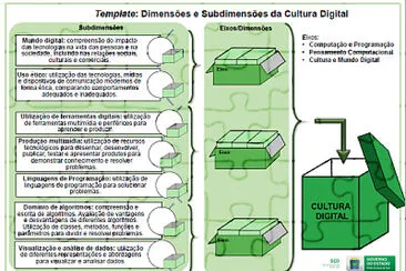 escola jigsaw puzzle