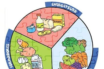 Nutrición jigsaw puzzle