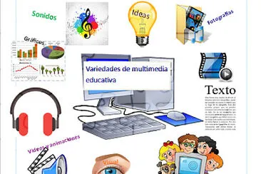 LENGUAJE MULTIMEDIA