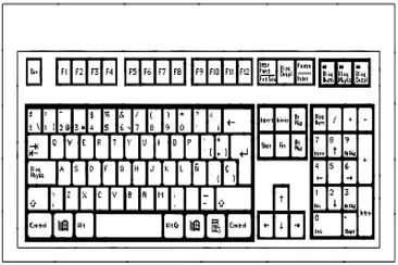 SECCIONES DEL TECLADO jigsaw puzzle