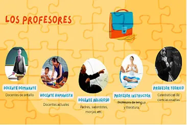 Docentes jigsaw puzzle