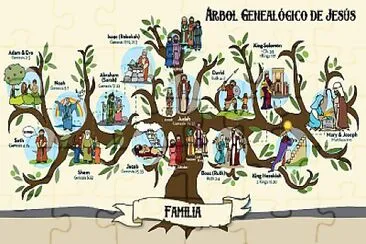 פאזל של Árbol Genealógico de Jesús