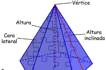 Piramide pentagonal jigsaw puzzle