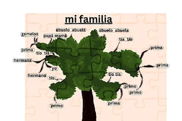 פאזל של family tree (spanish)