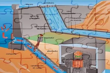 hidroelectrica jigsaw puzzle