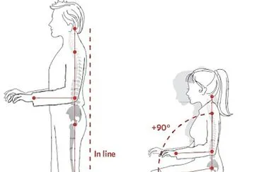 ERGONOMIA jigsaw puzzle