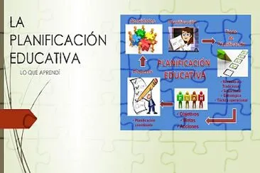 Elementos de la Educación Inclusiva jigsaw puzzle