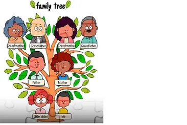 פאזל של Family Tree