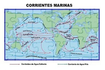 corrientes marinas