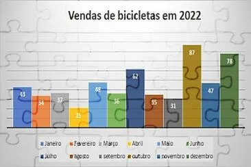 Atividade 4º ano