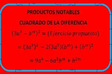 Productos notables