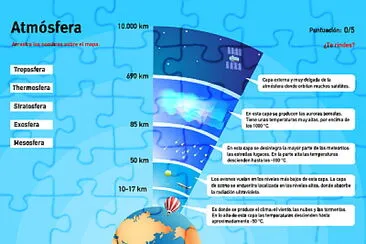 פאזל של capas de la atmósfera