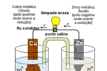 escola jigsaw puzzle