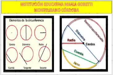 Puzzle geometría 9º Elementos de la circunferencia