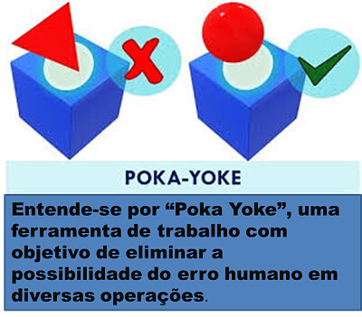 poka yoke