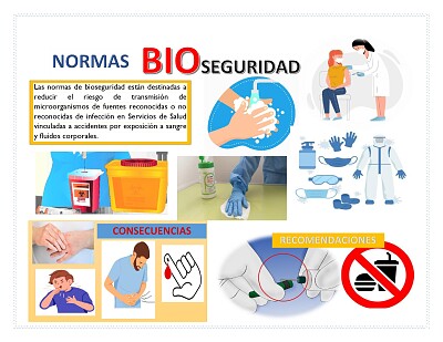 bioseguridad