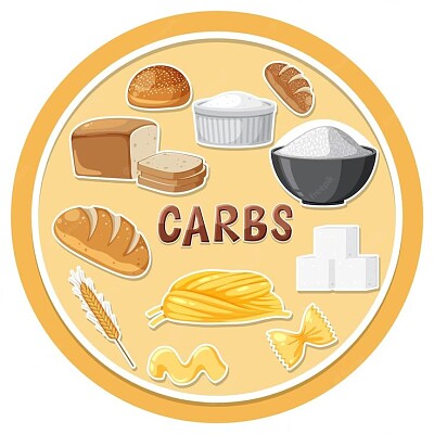 carbohidratos