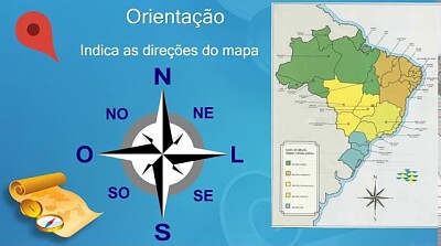 Orientação Geográfica