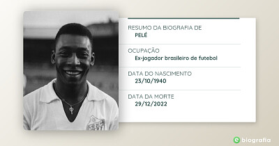 Quebra-cabeça da biografia do pelé.