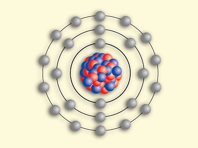 modelos atomicos