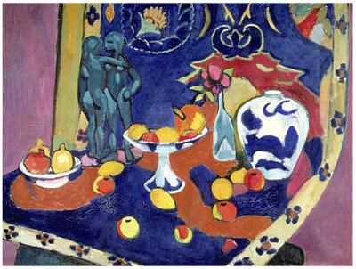 Matisse nature morte 1910