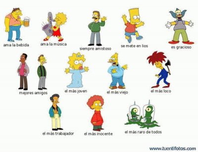 personajes simpsons