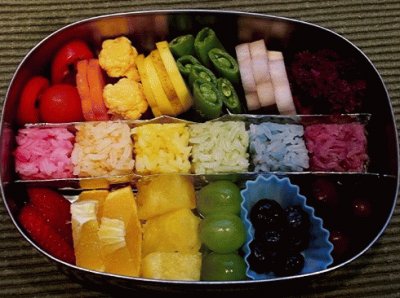 fruit candy