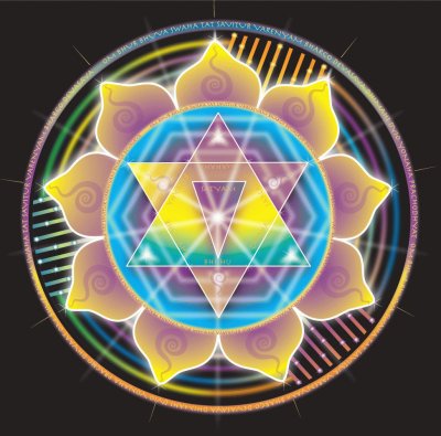 GAYATRI YANTRA