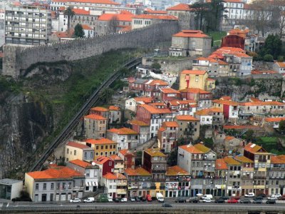 Oporto - Portugal