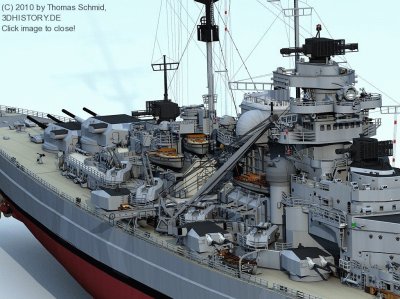 Bismarck model