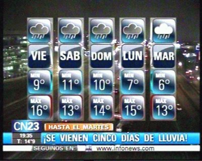 CLIMA