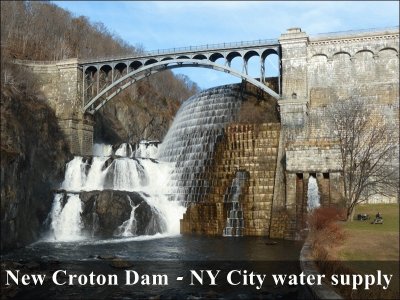 NY water supply