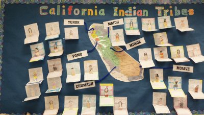 California Indian Tribes-4th Grade Project