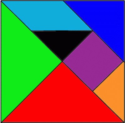 Tangram