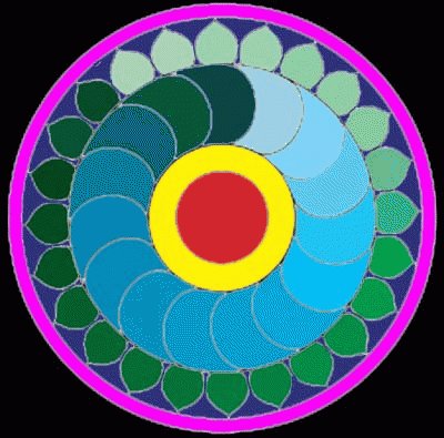 Mandala