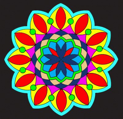 Mandala