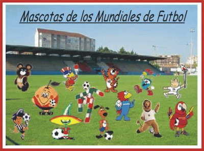 MASCOTAS DE LOS MUNDIALES DE FUTBOL.