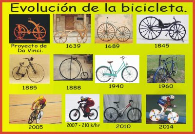 EVOLUCIÃ“N DE LA BICICLETA.