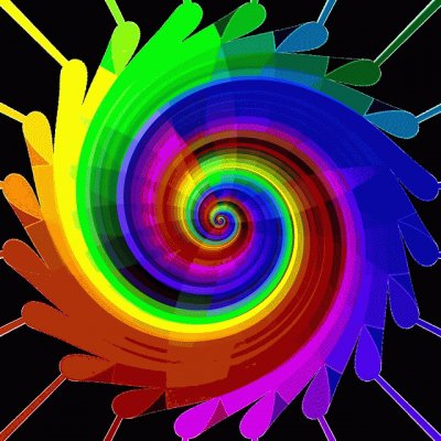 Rainbow Swirl Art