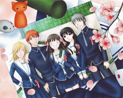 Fruits Basket 21