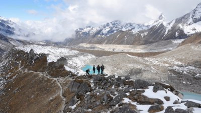 Sikkim. India