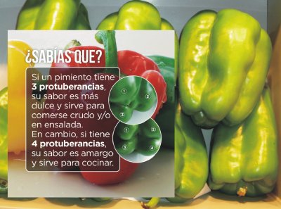 TIP SOBRE PIMIENTOS.