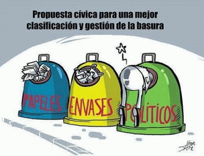 PROTESTA CÃVICA.