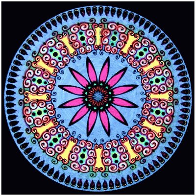 mandala